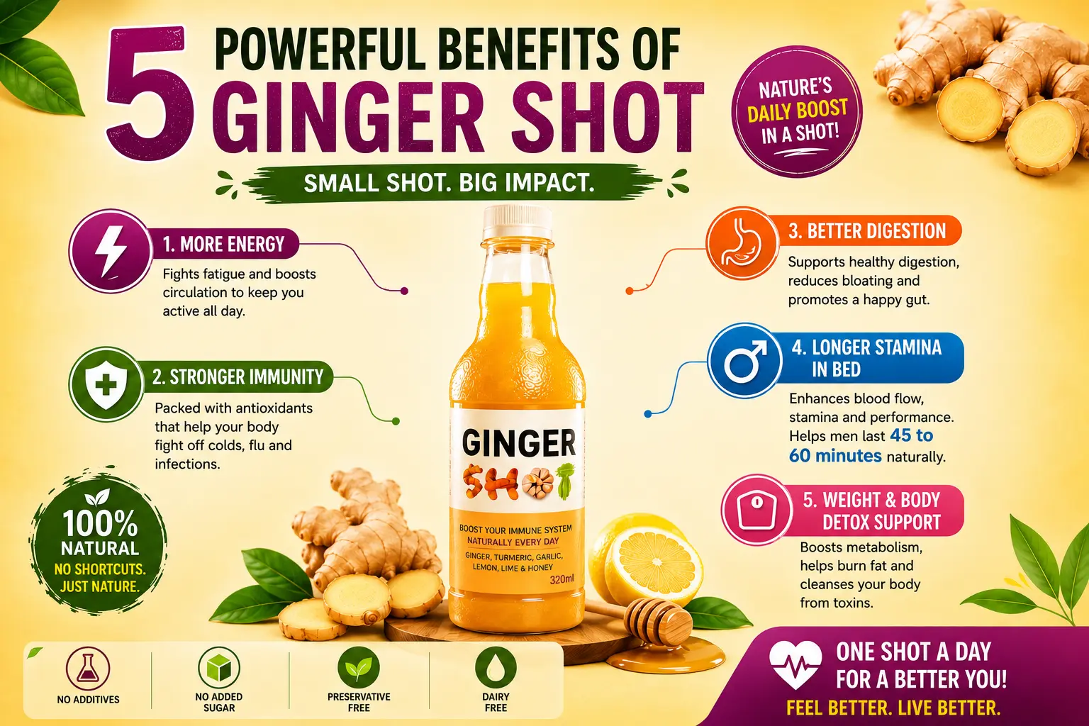 RAW Power Ginger Shot Product